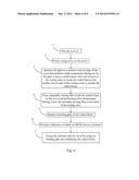 OLED Panel, Manufacturing Method, and Related Testing Method diagram and image