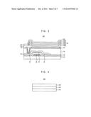 DISPLAY PANEL AND A METHOD OF MANUFACTURING THE SAME diagram and image