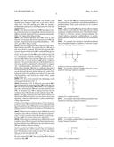 DISPLAY PANEL AND A METHOD OF MANUFACTURING THE SAME diagram and image