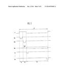 PIXEL AND ORGANIC LIGHT EMITTING DISPLAY DEVICE USING THE SAME diagram and image