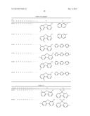 AROMATIC AMINE DERIVATIVE AND ORGANIC ELECTROLUMINESCENCE ELEMENT USING     SAME diagram and image