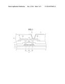 FLAT PANEL DISPLAY DEVICE WITH OXIDE THIN FILM TRANSISTOR AND METHOD OF     FABRICATING THE SAME diagram and image