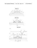 FLAT PANEL DISPLAY DEVICE WITH OXIDE THIN FILM TRANSISTOR AND METHOD OF     FABRICATING THE SAME diagram and image