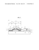 THIN FILM TRANSISTOR ARRAY SUBSTRATE AND METHOD OF MANUFACTURING THE SAME diagram and image