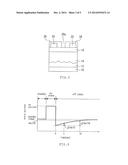 SEMICONDUCTOR DEVICE diagram and image