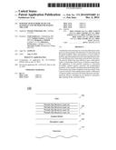 Semi-Polar III-Nitride Films and Materials and Method for Making the Same diagram and image