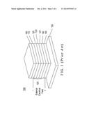 IN-CELL OLED TOUCH DISPLAY PANEL STRUCTURE WITH METAL LAYER FOR SENSING diagram and image