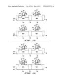 SILICON-ON-NOTHING TRANSISTOR SEMICONDUCTOR STRUCTURE WITH CHANNEL     EPITAXIAL SILICON-GERMANIUM REGION diagram and image