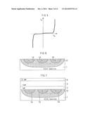 SEMICONDUCTOR DEVICE AND METHOD OF MANUFACTURING THE SAME diagram and image