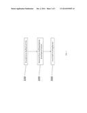 METHODS OF SELF-FORMING BARRIER INTEGRATION WITH PORE STUFFED ULK MATERIAL diagram and image