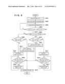 CONTROL APPARATUS, CONTROL METHOD, AND STORAGE MEDIUM diagram and image