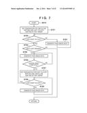 CONTROL APPARATUS, CONTROL METHOD, AND STORAGE MEDIUM diagram and image