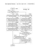 CONTROL APPARATUS, CONTROL METHOD, AND STORAGE MEDIUM diagram and image