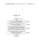 CONTROL APPARATUS, CONTROL METHOD, AND STORAGE MEDIUM diagram and image