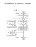 CONTROL APPARATUS, CONTROL METHOD, AND STORAGE MEDIUM diagram and image