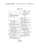 CONTROL APPARATUS, CONTROL METHOD, AND STORAGE MEDIUM diagram and image