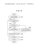 CONTROL APPARATUS, CONTROL METHOD, AND STORAGE MEDIUM diagram and image