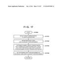 CONTROL APPARATUS, CONTROL METHOD, AND STORAGE MEDIUM diagram and image