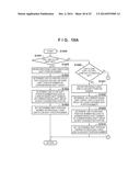 CONTROL APPARATUS, CONTROL METHOD, AND STORAGE MEDIUM diagram and image