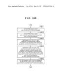 CONTROL APPARATUS, CONTROL METHOD, AND STORAGE MEDIUM diagram and image