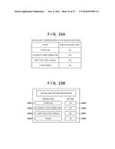 CONTROL APPARATUS, CONTROL METHOD, AND STORAGE MEDIUM diagram and image