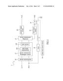 UNINTERRUPTIBLE POWER SUPPLY SYSTEM diagram and image