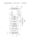 UNINTERRUPTIBLE POWER SUPPLY SYSTEM diagram and image