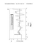 POWER SYSTEM STABILIZATION diagram and image