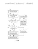 MULTI-SWITCHING DEVICE AND MULTI-SWITCHING METHOD THEREOF diagram and image