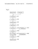 RARE EARTH MAGNET, ROTOR AND MANUFACTURING METHOD FOR RARE EARTH MAGNET diagram and image