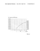 ROTOR FOR A ROTARY ELECTRIC MACHINE AND ROTARY ELECTRIC MACHINE COMPRISING     SUCH A ROTOR diagram and image