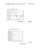 ROTOR FOR A ROTARY ELECTRIC MACHINE AND ROTARY ELECTRIC MACHINE COMPRISING     SUCH A ROTOR diagram and image