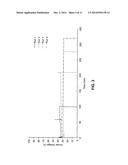 12CaO-7Al2O3 ELECTRIDE HOLLOW CATHODE diagram and image