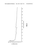 12CaO-7Al2O3 ELECTRIDE HOLLOW CATHODE diagram and image