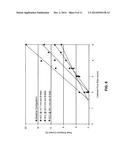 12CaO-7Al2O3 ELECTRIDE HOLLOW CATHODE diagram and image