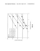 12CaO-7Al2O3 ELECTRIDE HOLLOW CATHODE diagram and image