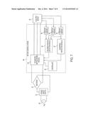 REVERSE ROTATION DETECTION AND OVERSPEED PROTECTION FOR POWER TOOL WITH     BRUSHLESS MOTOR diagram and image