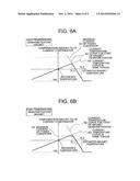 CONTROL DEVICE AND CONTROL METHOD FOR PERMANENT MAGNET MOTOR diagram and image