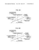 CONTROL DEVICE AND CONTROL METHOD FOR PERMANENT MAGNET MOTOR diagram and image