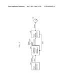 CHARGE AND DISCHARGE CONTROL METHOD, CHARGE AND DISCHARGE CONTROL SYSTEM,     AND CHARGE AND DISCHARGE CONTROL APPARATUS diagram and image