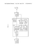 CHARGE AND DISCHARGE CONTROL METHOD, CHARGE AND DISCHARGE CONTROL SYSTEM,     AND CHARGE AND DISCHARGE CONTROL APPARATUS diagram and image