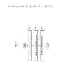 CHARGE AND DISCHARGE CONTROL METHOD, CHARGE AND DISCHARGE CONTROL SYSTEM,     AND CHARGE AND DISCHARGE CONTROL APPARATUS diagram and image