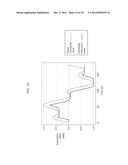 CHARGE AND DISCHARGE CONTROL METHOD, CHARGE AND DISCHARGE CONTROL SYSTEM,     AND CHARGE AND DISCHARGE CONTROL APPARATUS diagram and image