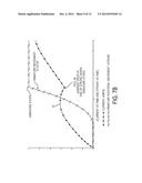 METHOD AND APPARATUS FOR DETERMINING THE CONDITION OF A CONTROL ELEMENT diagram and image