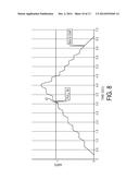 METHOD AND APPARATUS FOR DETERMINING THE CONDITION OF A CONTROL ELEMENT diagram and image