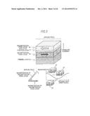 MAGNETIC POSITION DETECTION DEVICE diagram and image