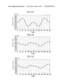 MAGNETIC POSITION DETECTION DEVICE diagram and image