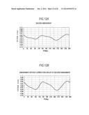 MAGNETIC POSITION DETECTION DEVICE diagram and image