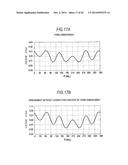 MAGNETIC POSITION DETECTION DEVICE diagram and image