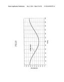 MAGNETIC POSITION DETECTION DEVICE diagram and image